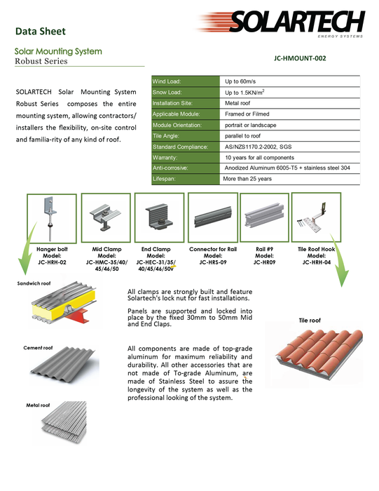 End Clamp  H=30Mm marca Overhauling