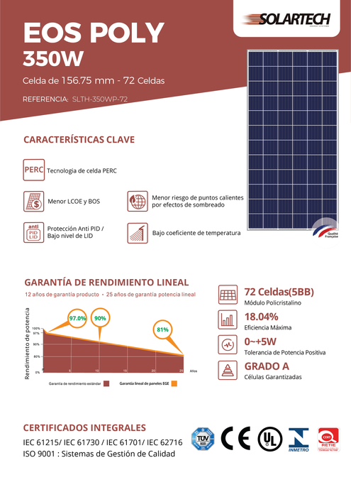 Panel Solar 50W Solartech Monocristalino