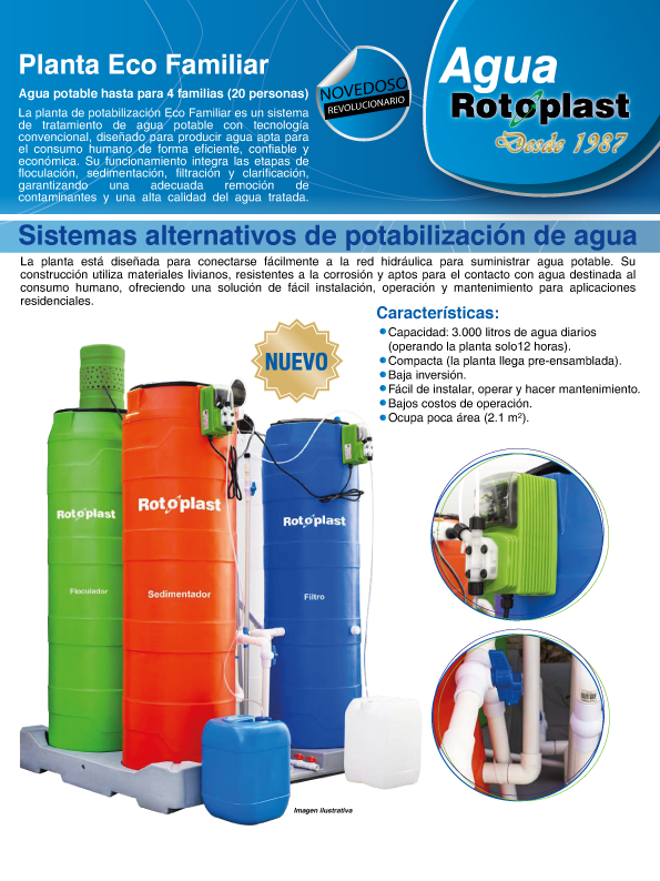 ROTOPLAST